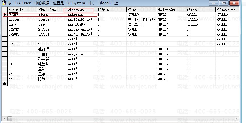 T3admin룬ϵͳԱôͼϸ(ͼ6)
