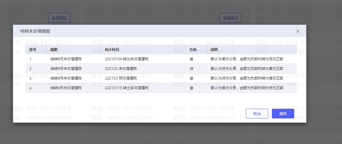 ˰ҵƽֵԶ۳__ѽֵ˰